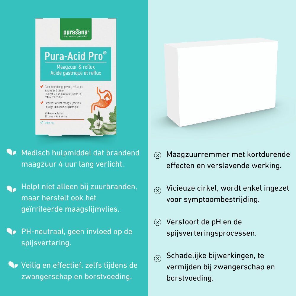 Purasana Pura-Acid Pro® doos. Tekst: Maagzuur & Reflux. Medisch hulpmiddel. 4 uur verlichting. Niet aanbevolen.