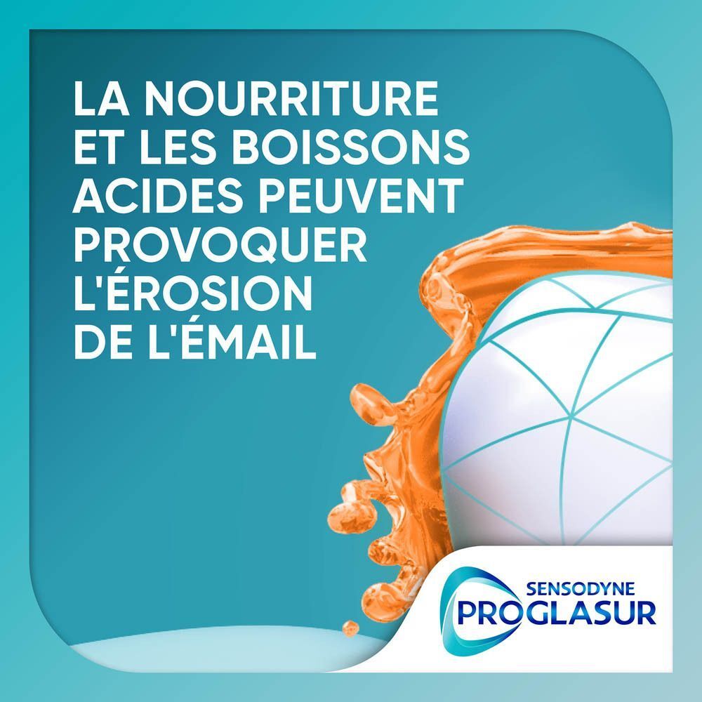 Liquide orange éclaboussant une sphère. Texte : Les aliments et boissons acides peuvent éroder l'émail. Logo Sensodyne Proglasur.