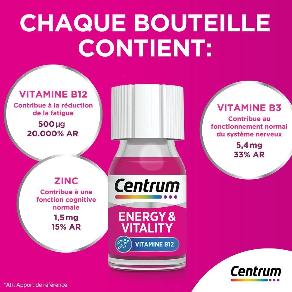 Une bouteille de Centrum Energy & Vitality. Informations sur la vitamine B12, B3 et le zinc. Fond rose.