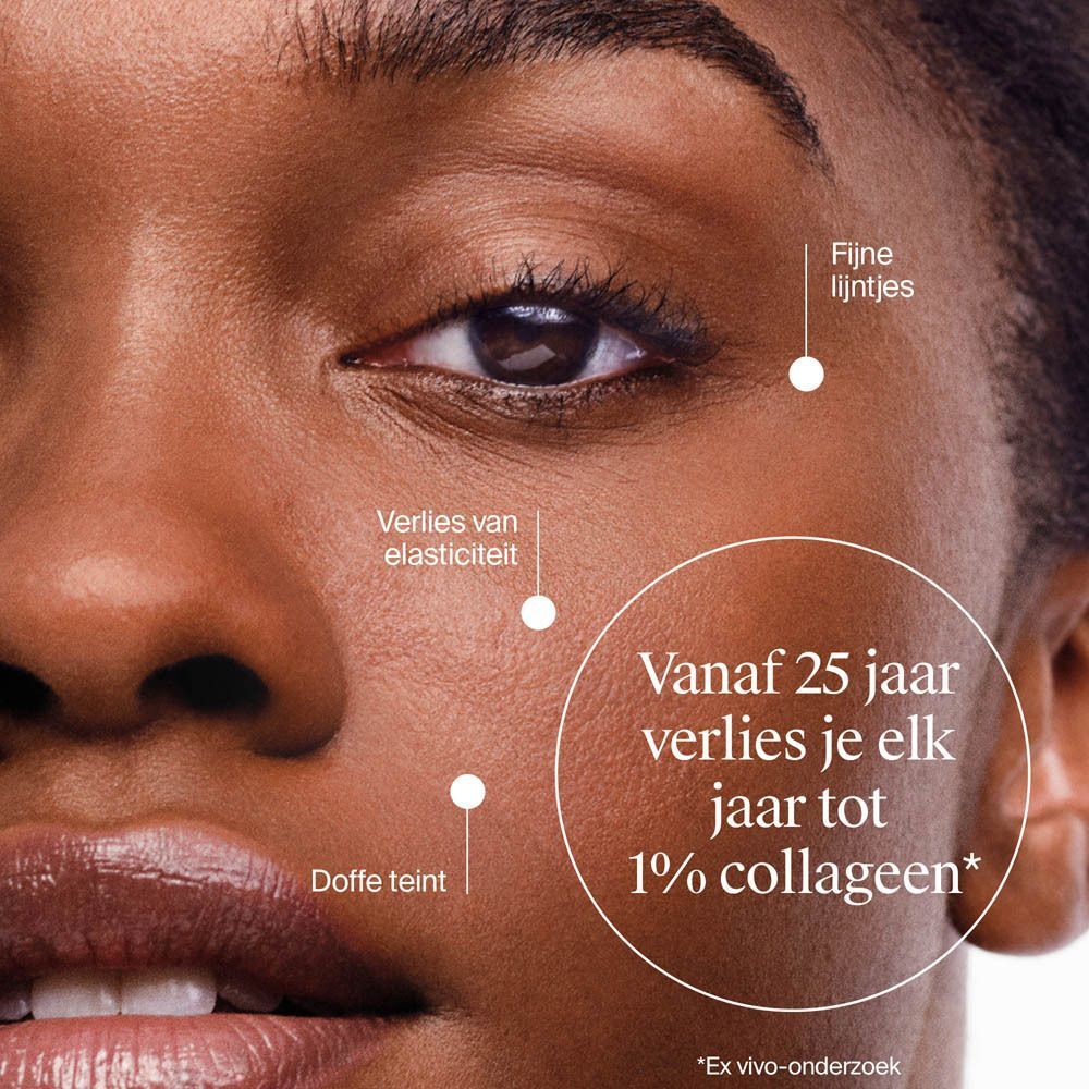 Close-up van een gezicht. Tekst: Verlies van elasticiteit, doffe teint. Tekst: Vanaf 25 jaar verlies je 1% collageen per jaar.