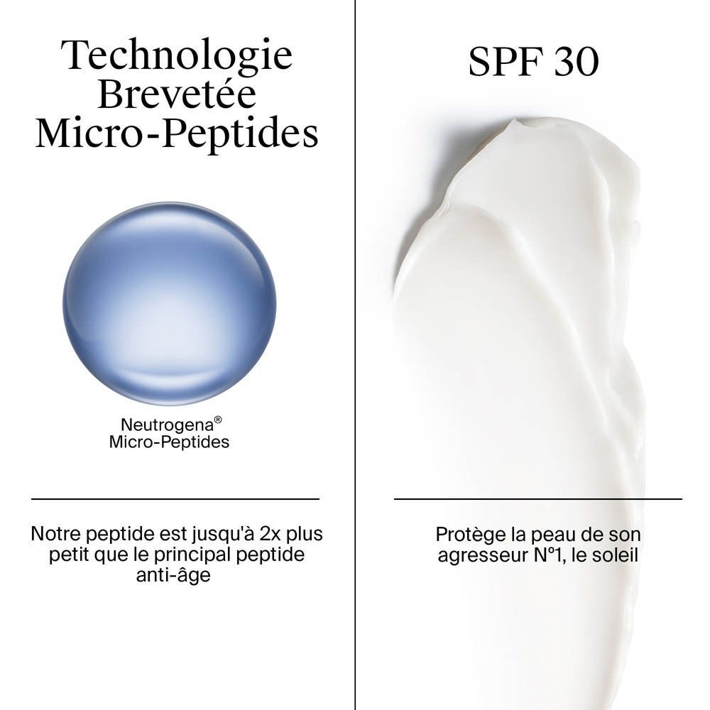 Gauche : Neutrogena® Micro-Peptides. Droite : Crème. Texte : Protège la peau de son agresseur n°1, le soleil.