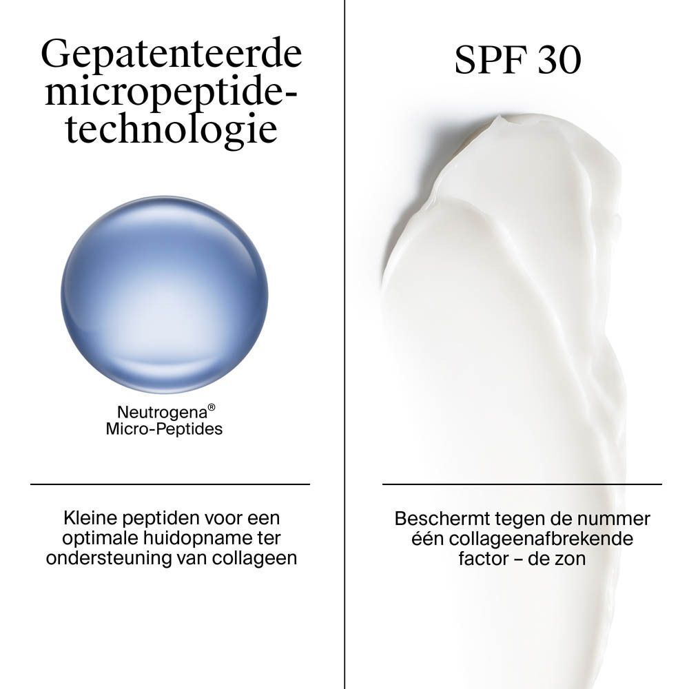 Links: Neutrogena® Micro-Peptides. Rechts: Crème. Tekst: Beschermt tegen de nummer één collageenafbrekende factor - de zon.