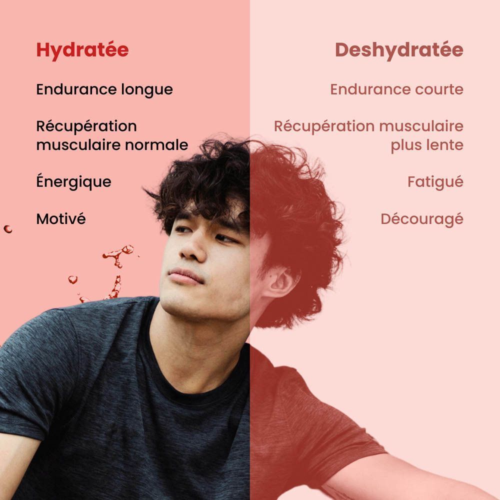 Comparaison hydraté et déshydraté. Un homme et texte sur l'endurance, la récupération et l'énergie.