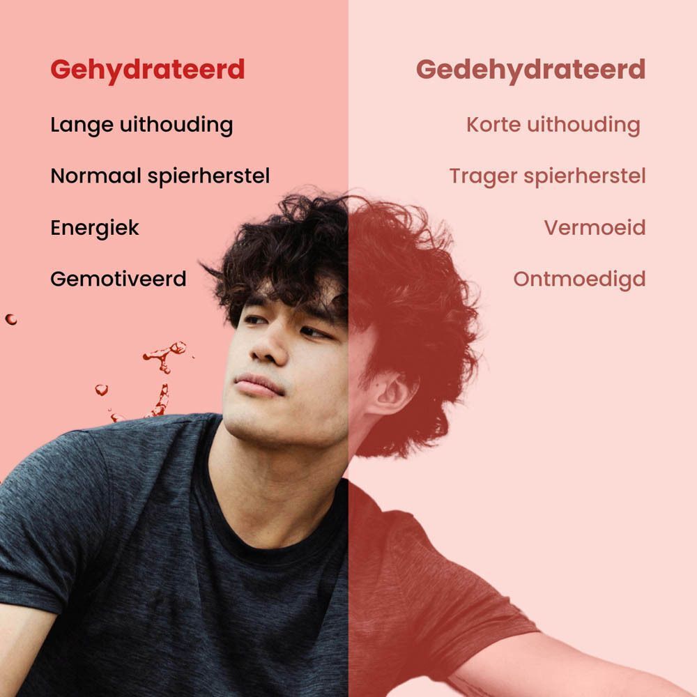 Vergelijking gehydrateerd en gedehydrateerd. Man en tekst over uithoudingsvermogen, herstel en energie.