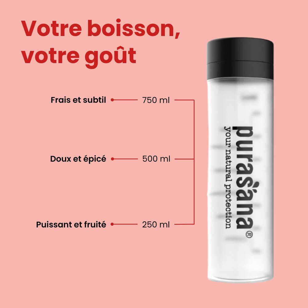 Infographie avec texte : Votre boisson, votre goût. Bouteille avec indications de quantités.