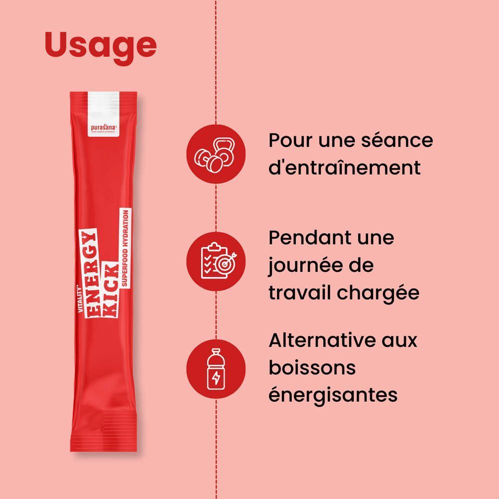 Infographie avec texte : Usage. Stick de produit et symboles pour entraînement, travail et boissons.