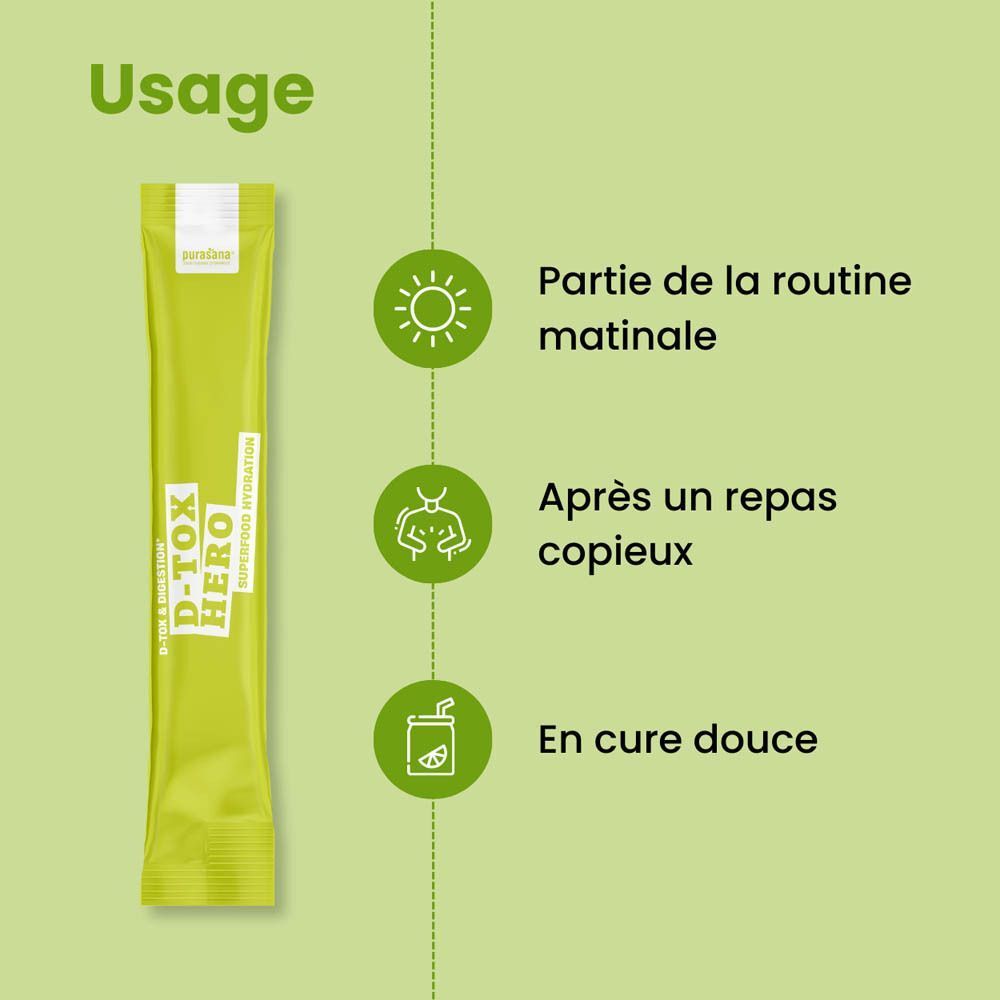 Stick Purasana D-Tox Hero. Texte : Usage. Icônes pour routine matinale, après repas, en cure.
