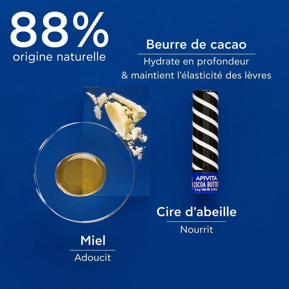 Ingrédients : miel, beurre de cacao, cire d'abeille. Stick à lèvres avec texte.