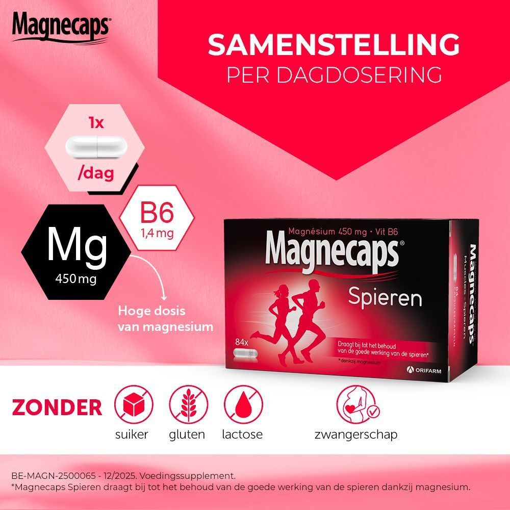 Grafiek met capsule, Mg en B6. Doos MAGNECAPS® Spieren. Tekst: Samenstelling per dagdosering. Zonder suiker, gluten, lactose, zwangerschap.