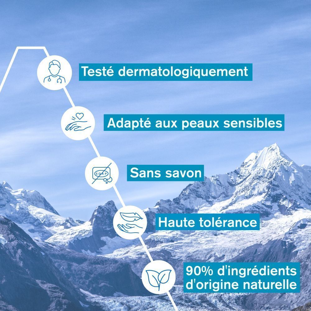 Graphique avec texte: Testé dermatologiquement, Adapté aux peaux sensibles, Sans savon, Haute tolérance.
