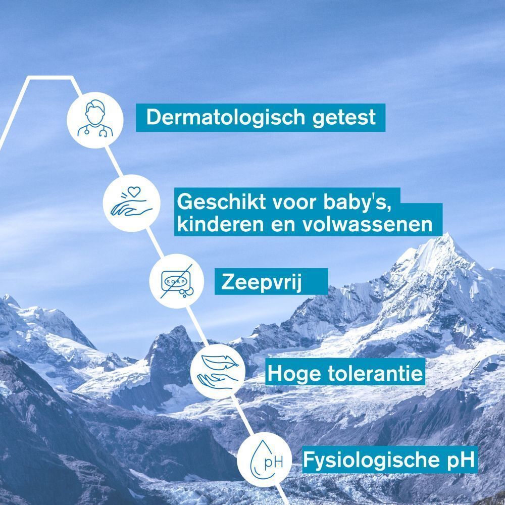 Grafiek met tekst: Dermatologisch getest, Geschikt voor baby's, kinderen en volwassenen, Zeepvrij, Hoge tolerantie.