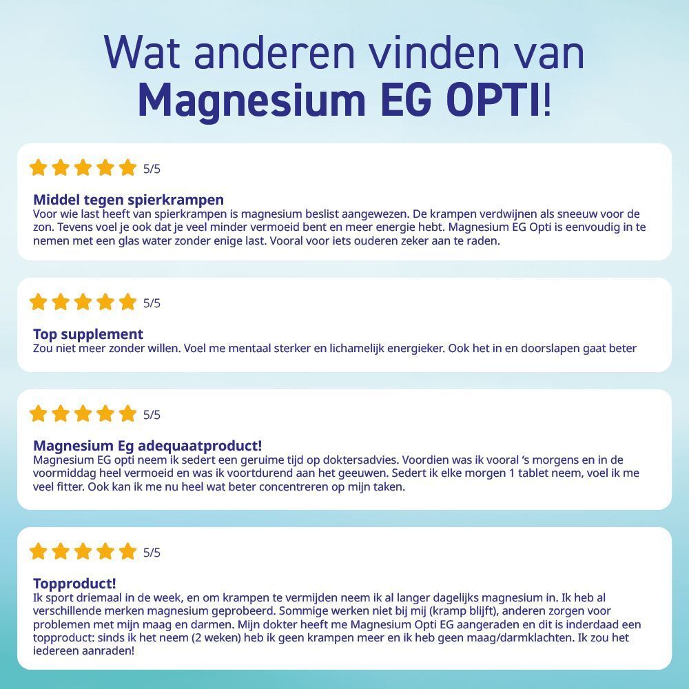 Klantbeoordelingen over Magnesium EG OPTI. Blauwe verpakking met witte tabletten. Bevat magnesium en vitamine B6. 60 tabletten.