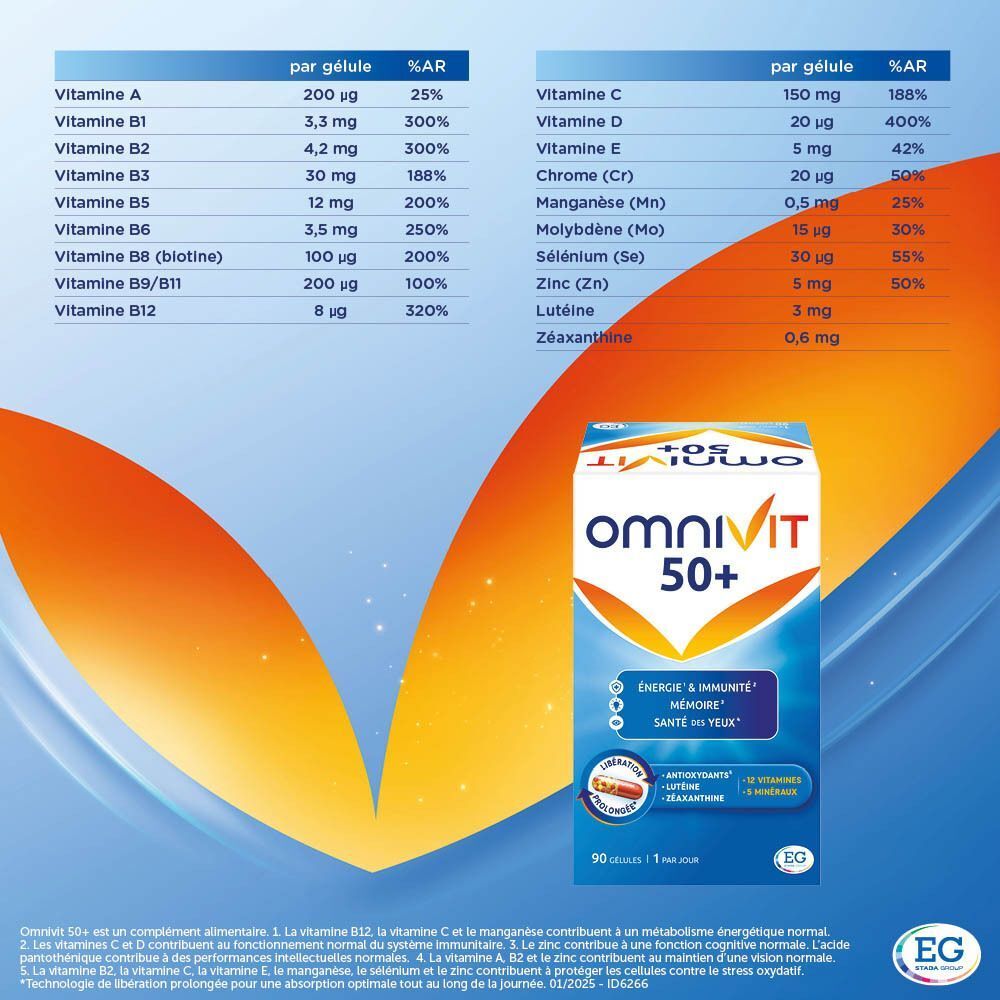 Tableau nutritionnel pour Omnivit 50+. Contient vitamines et minéraux. Une boîte Omnivit 50+.