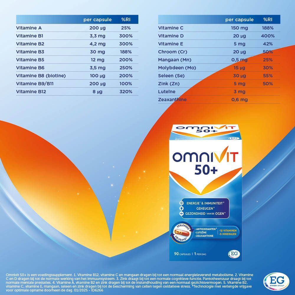 Voedingstabel voor Omnivit 50+. Bevat vitaminen en mineralen. Een verpakking Omnivit 50+.