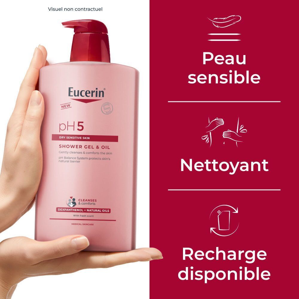 Main tenant Gel-Huile de Douche Eucerin pH5. Caractéristiques : peau sensible, nettoyant, recharge. Texte.