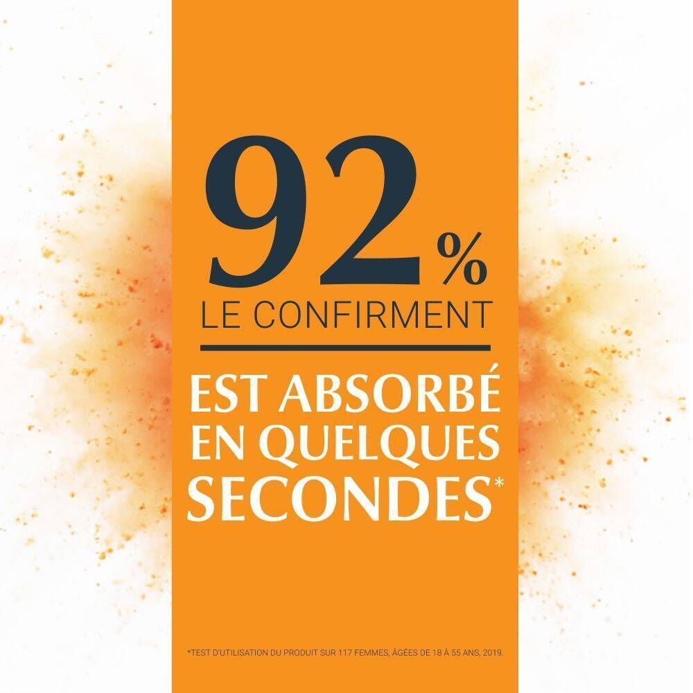 Fond orange. Texte : 92% LE CONFIRMENT, EST ABSORBÉ EN QUELQUES SECONDES.