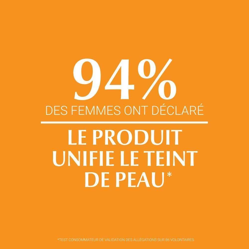 94% des femmes ont déclaré que le produit unifie le teint de peau. Texte sur fond orange.