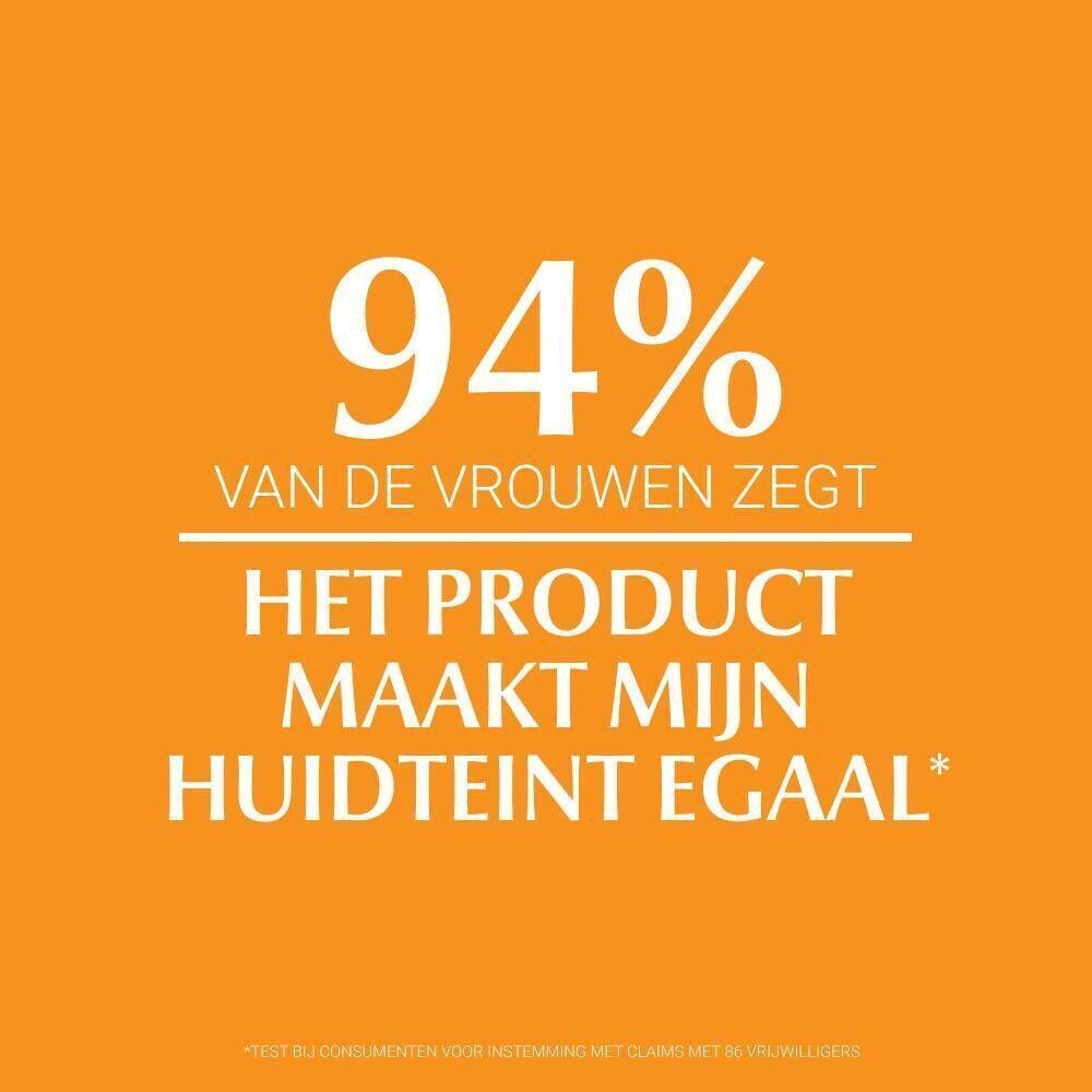 94% van de vrouwen zegt dat het product mijn huidteint egaal maakt. Tekst op oranje achtergrond.