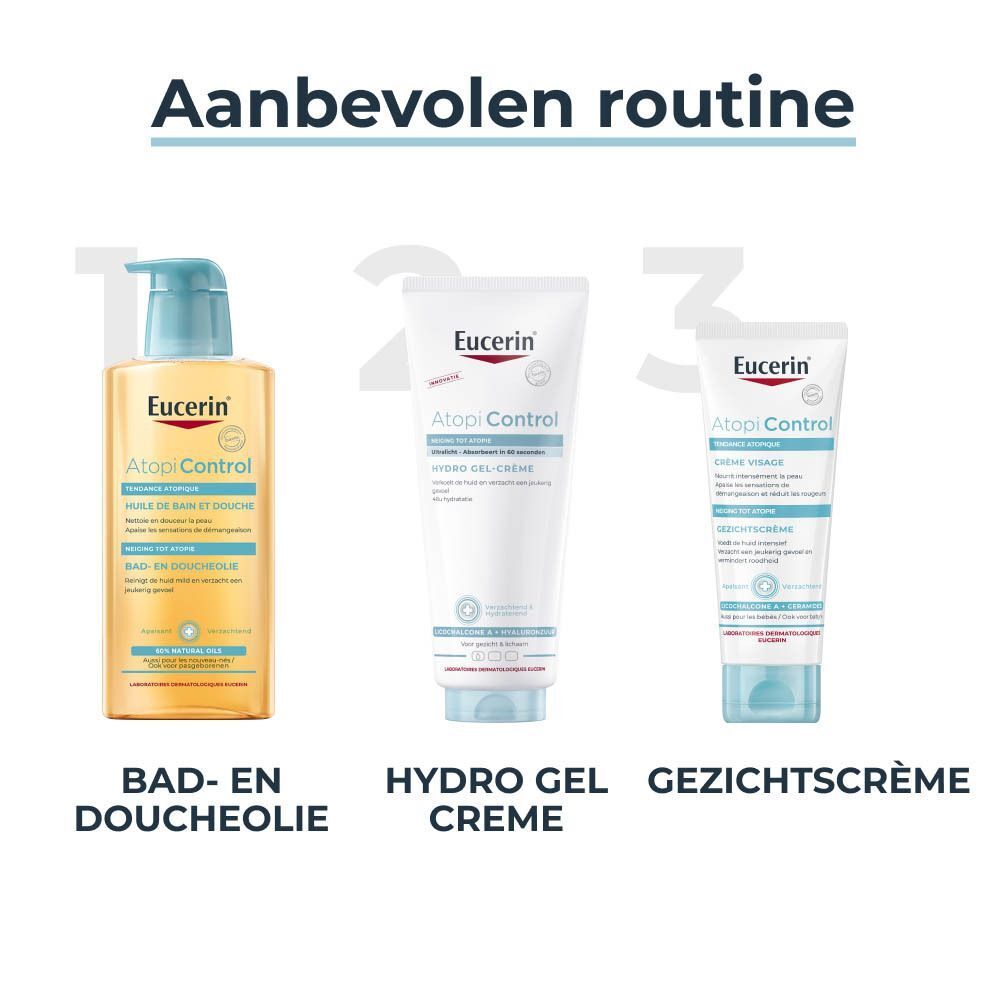 Drie producten. Tekst: Aanbevolen routine. Bad- en Doucheolie, Hydro Gel Crème, Gezichtscrème.