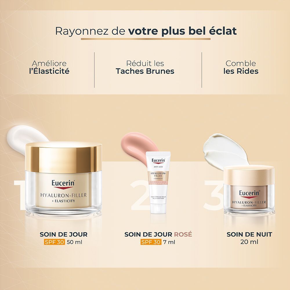 Trois crèmes Eucerin : crème de jour, crème de jour rosé et crème de nuit. Noms de produits et SPF 30 visibles. Texte : 'Rayonnez de votre plus bel éclat'.