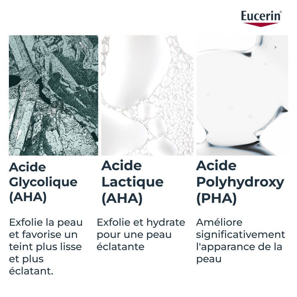 Trois illustrations d'acide glycolique, lactique et polyhydroxy. Texte : Exfolie la peau.