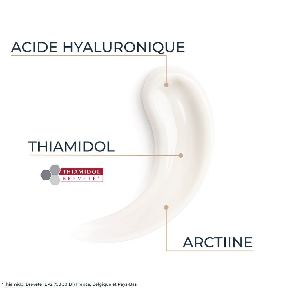 Gros plan sur une texture de crème. Texte : Acide Hyaluronique, Thiamidol, Arctiine. Thiamidol Breveté.