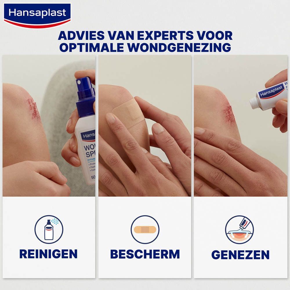 Drie afbeeldingen tonen stappen voor wondverzorging: Reinigen, Beschermen, Genezen. Producten: spray, pleister, zalf.