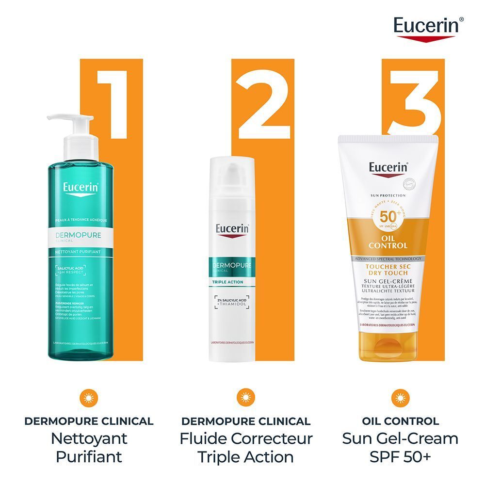 Trois produits côte à côte: Dermopure Clinical Nettoyant Purifiant, Dermopure Clinical Fluide Correcteur Triple Action, Oil Control Sun Gel-Crème SPF 50+.