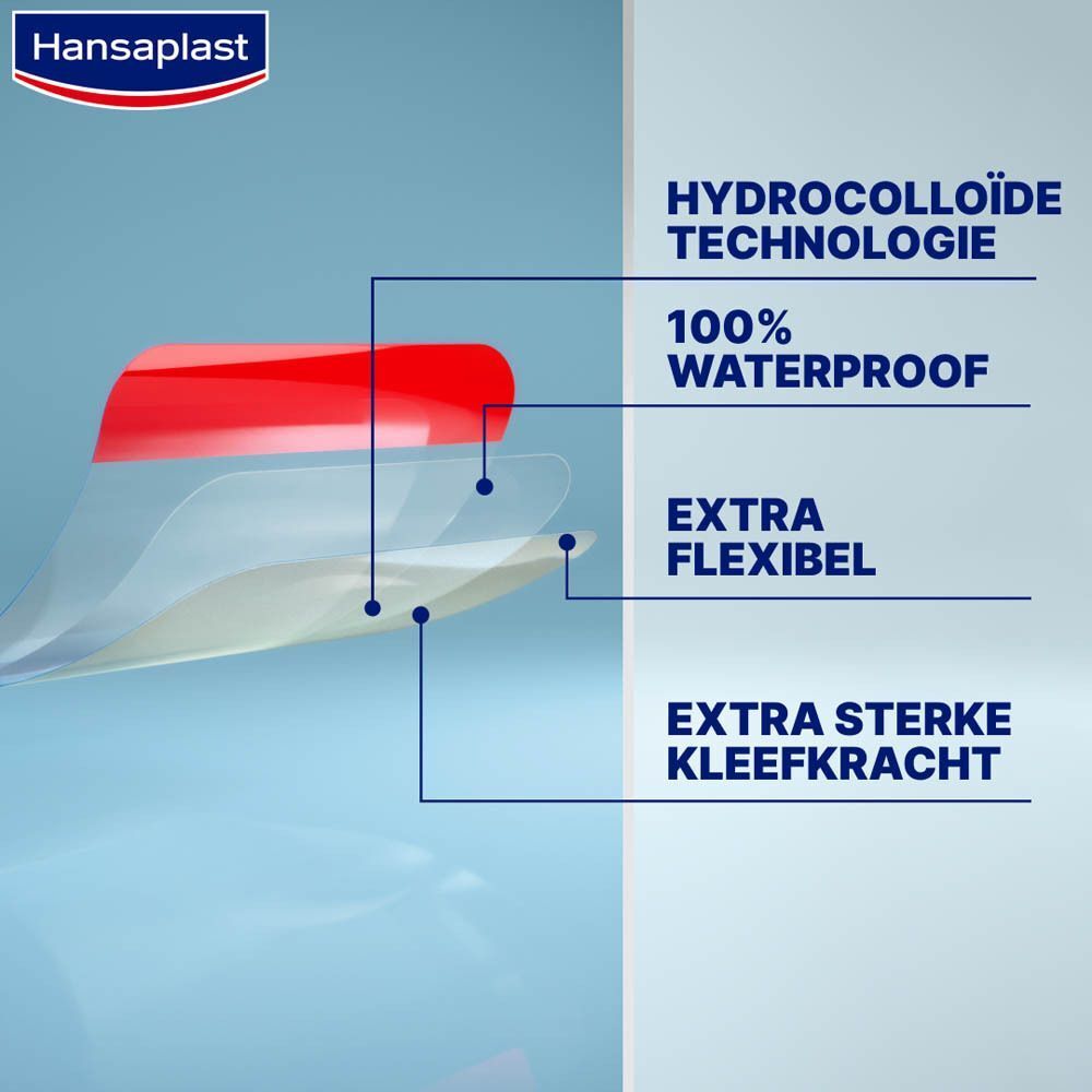 Diagram van Hansaplast Hydrocolloïde technologie. 100% waterdicht, extra flexibel, extra sterke kleefkracht.