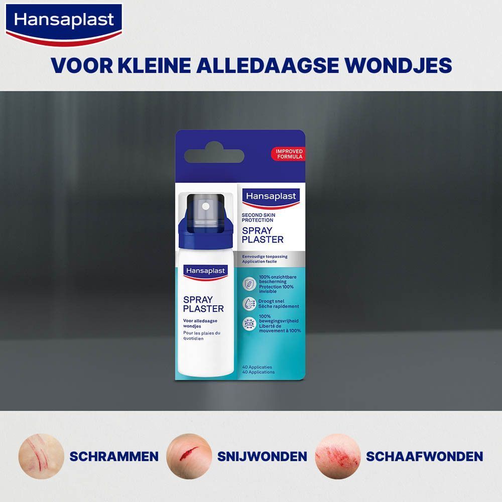 Verpakking Hansaplast Spray Pleister. Voor kleine dagelijkse wondjes. Krassen, snijwonden, schaafwonden.