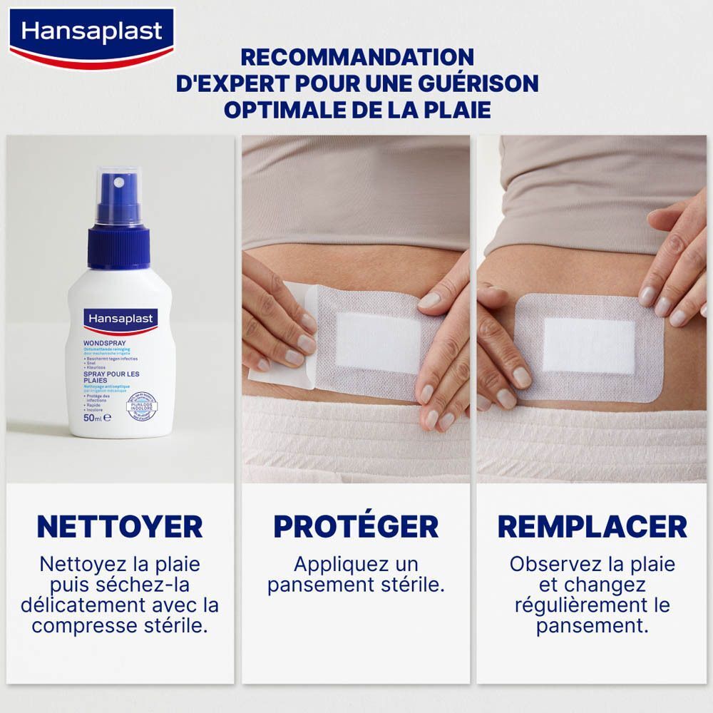 Trois images montrent l'application de pansements. Texte : "Recommandation d'expert pour une guérison optimale de la plaie".