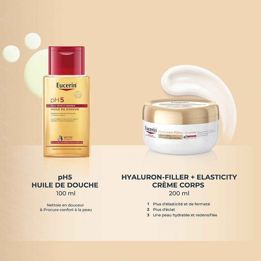Flacon et crème. Eucerin pH5 Huile de Douche et Hyaluron-Filler + Elasticity Crème Corps. Noms et texte.