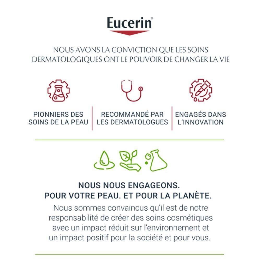 Texte : Eucerin, pionniers des soins de la peau, recommandé par les dermatologues, innovation.