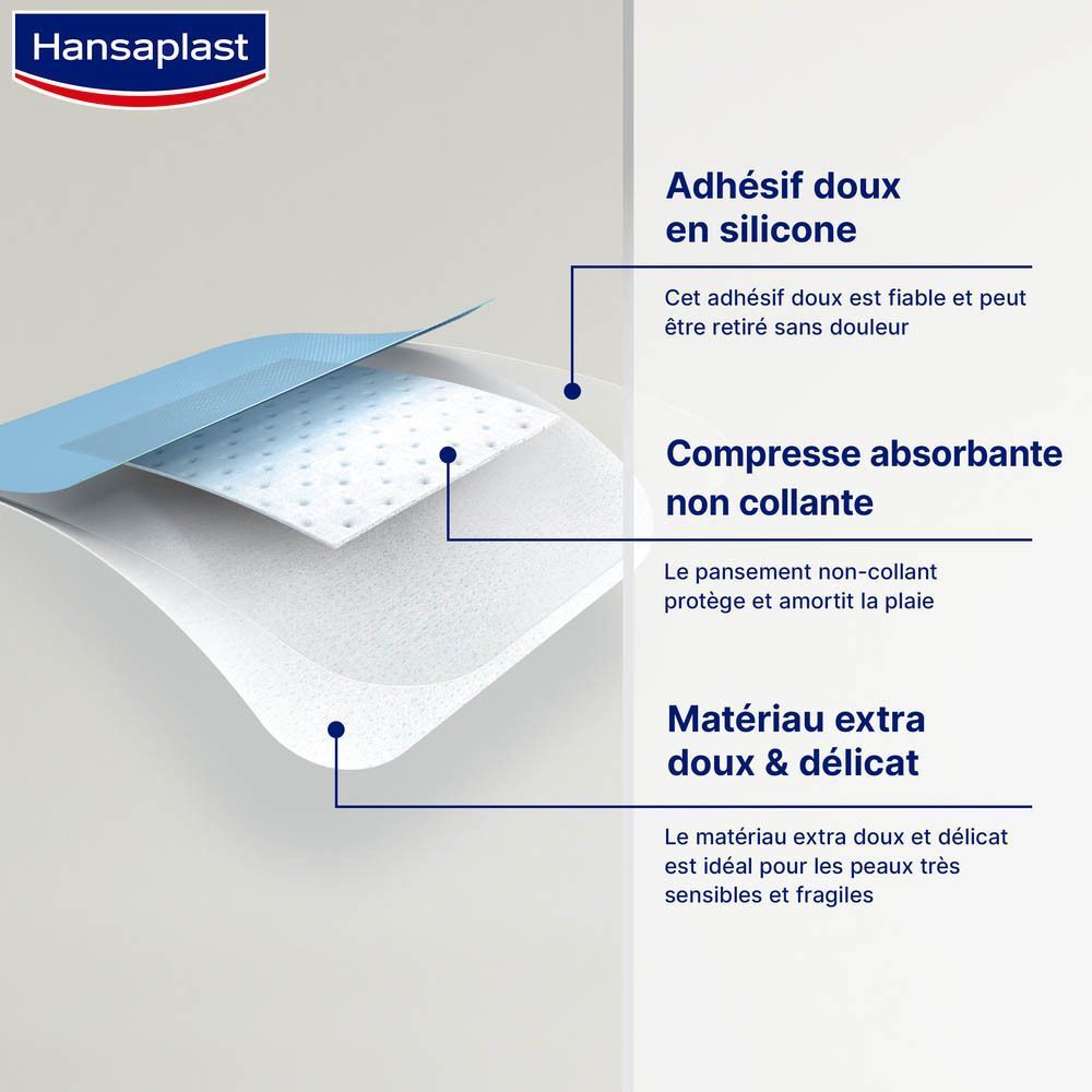 Schéma du pansement Hansaplast Ultra Sensitive XL. Montre les couches et les caractéristiques.