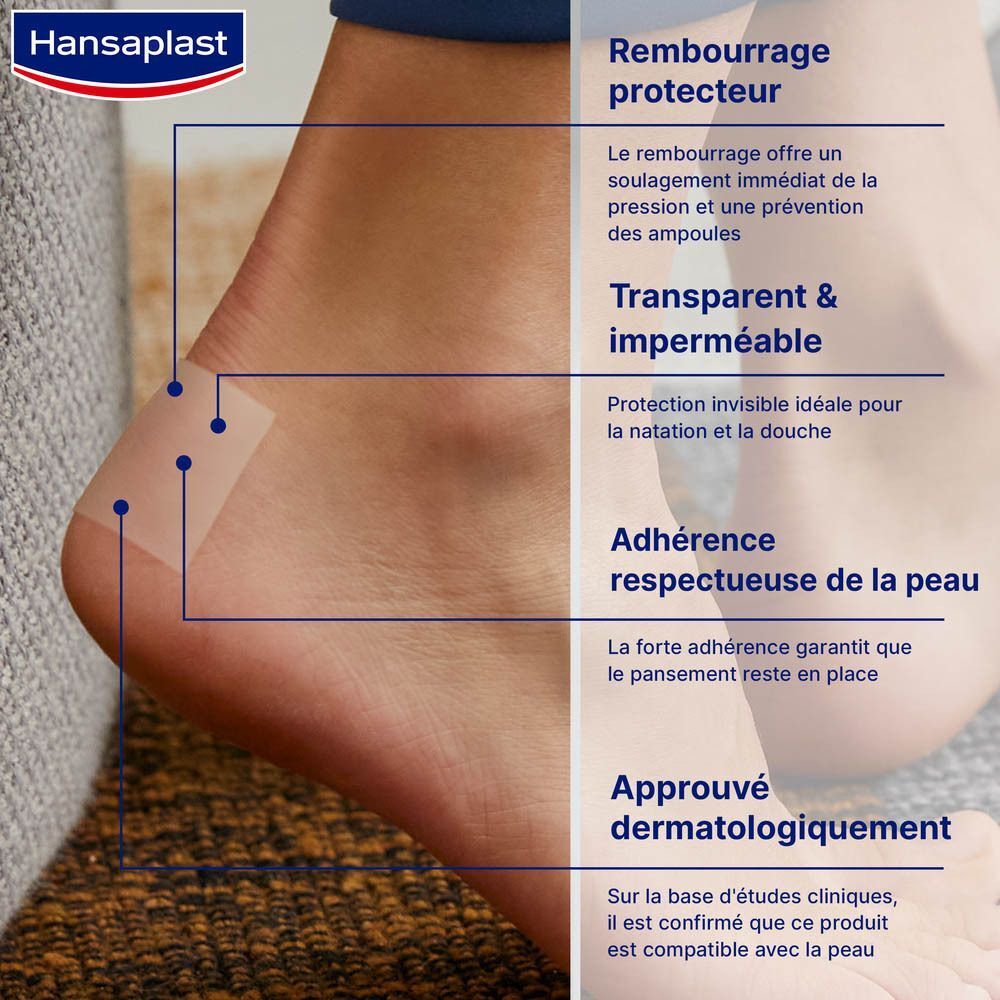 Pied avec pansement transparent. Texte : Protection, transparent & imperméable, adhérence respectueuse de la peau, testé dermatologiquement.