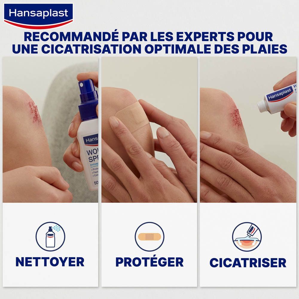 Trois images montrent l'utilisation des produits Hansaplast. Nettoyer, protéger et cicatriser. Recommandé par les experts.