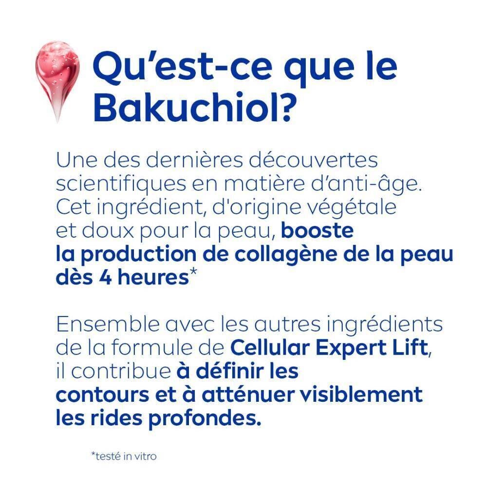Texte : Qu'est-ce que le Bakuchiol ? Description des ingrédients et des bienfaits pour la peau.