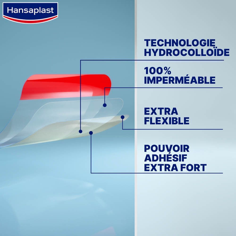 Graphique montrant la technologie hydrocolloïde. 100% imperméable, extra flexible, adhérence extra forte.