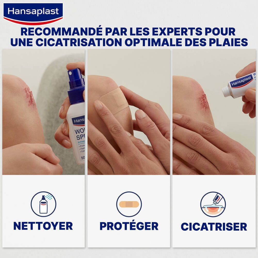 Trois images montrent les soins des plaies. Nettoyage, protection et cicatrisation. Produits : spray pour plaies et pommade Hansaplast.
