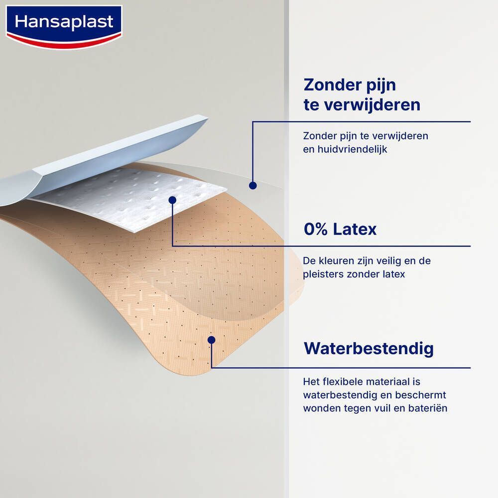Handen met pleisters. Waterbestendig, pijnloos te verwijderen en blokkeert 99% van de bacteriën. Logo: Bacteria Shield.