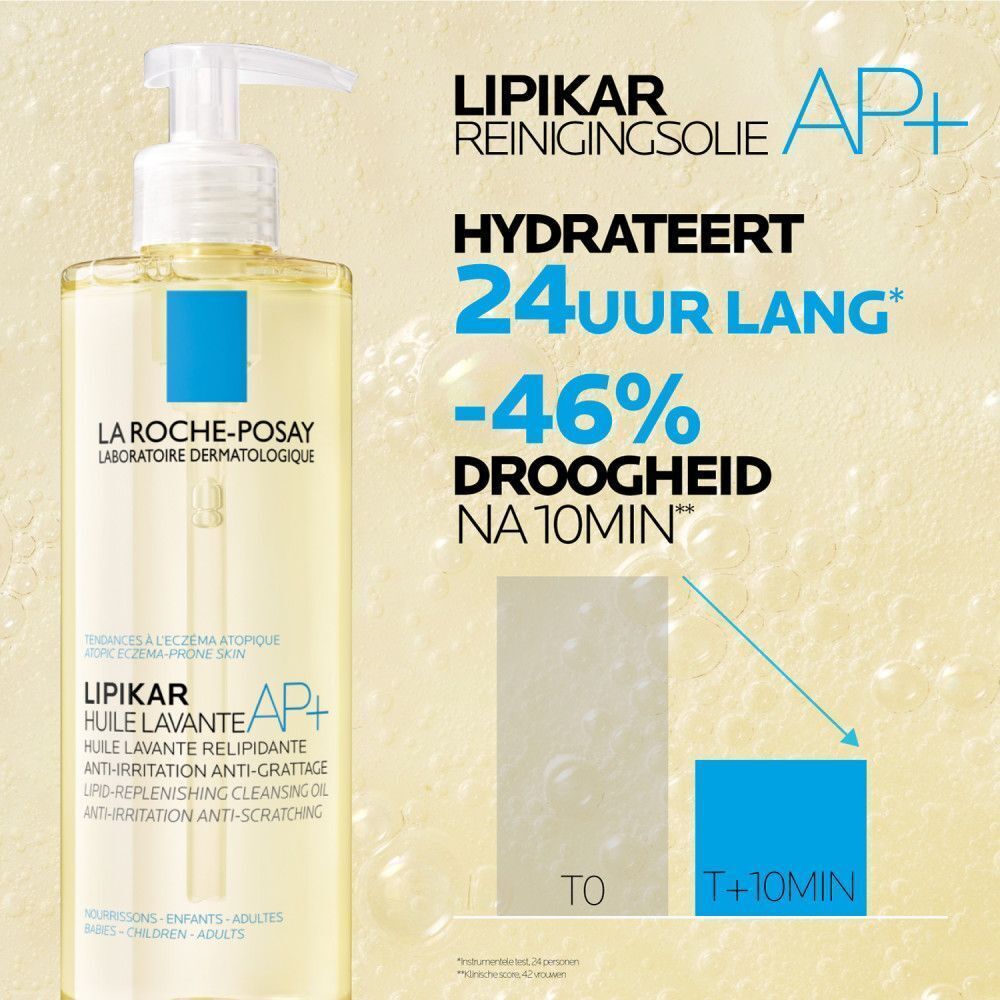 La Roche-Posay Lipikar AP+ Huile Lavante navulling. -73% plastic.