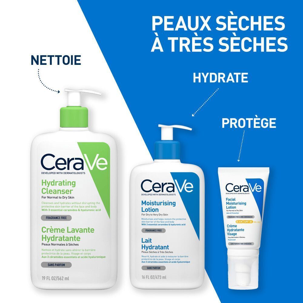 Trois produits CeraVe : Hydrating Cleanser, Moisturising Lotion, Facial Moisturizing Lotion. Texte : Peaux sèches à très sèches.