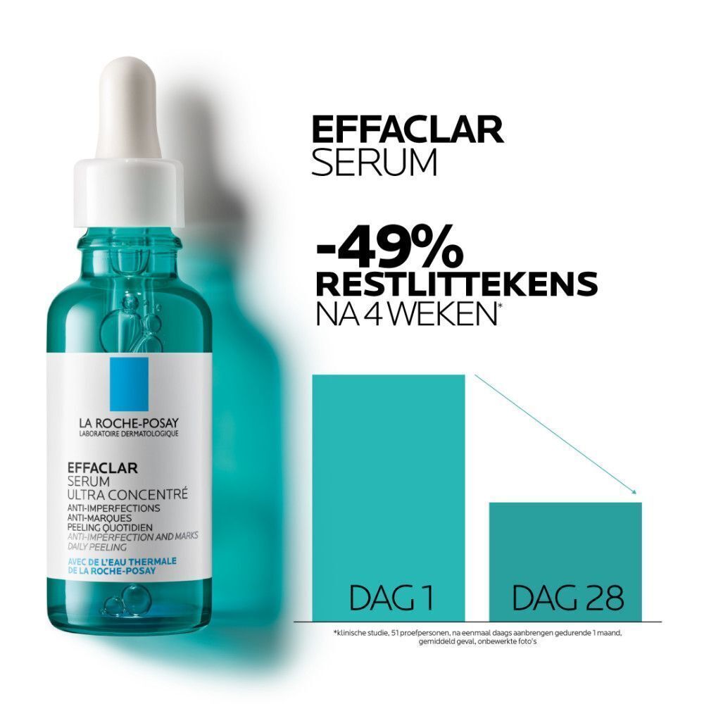 Grafiek toont verbetering na 4 weken. Serumfles. Tekst: -49% restlittekens na 4 weken.
