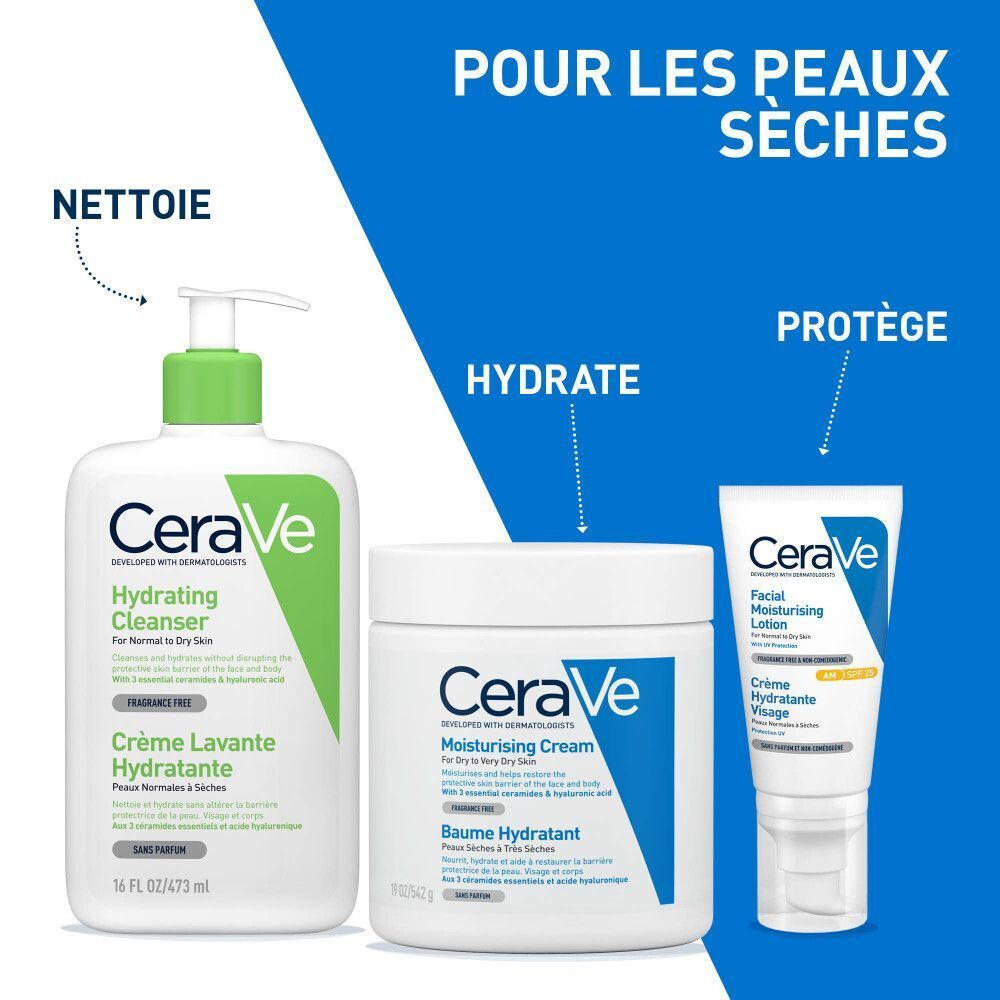 Trois produits CeraVe: Crème Lavante Hydratante, Baume Hydratant, Crème Hydratante Visage. Textes: Hydrate, Protège.