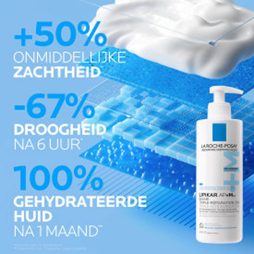Witte fles met pomp. Opschrift: La Roche-Posay, Lipikar AP+M Baume. Grafische weergave van effecten.