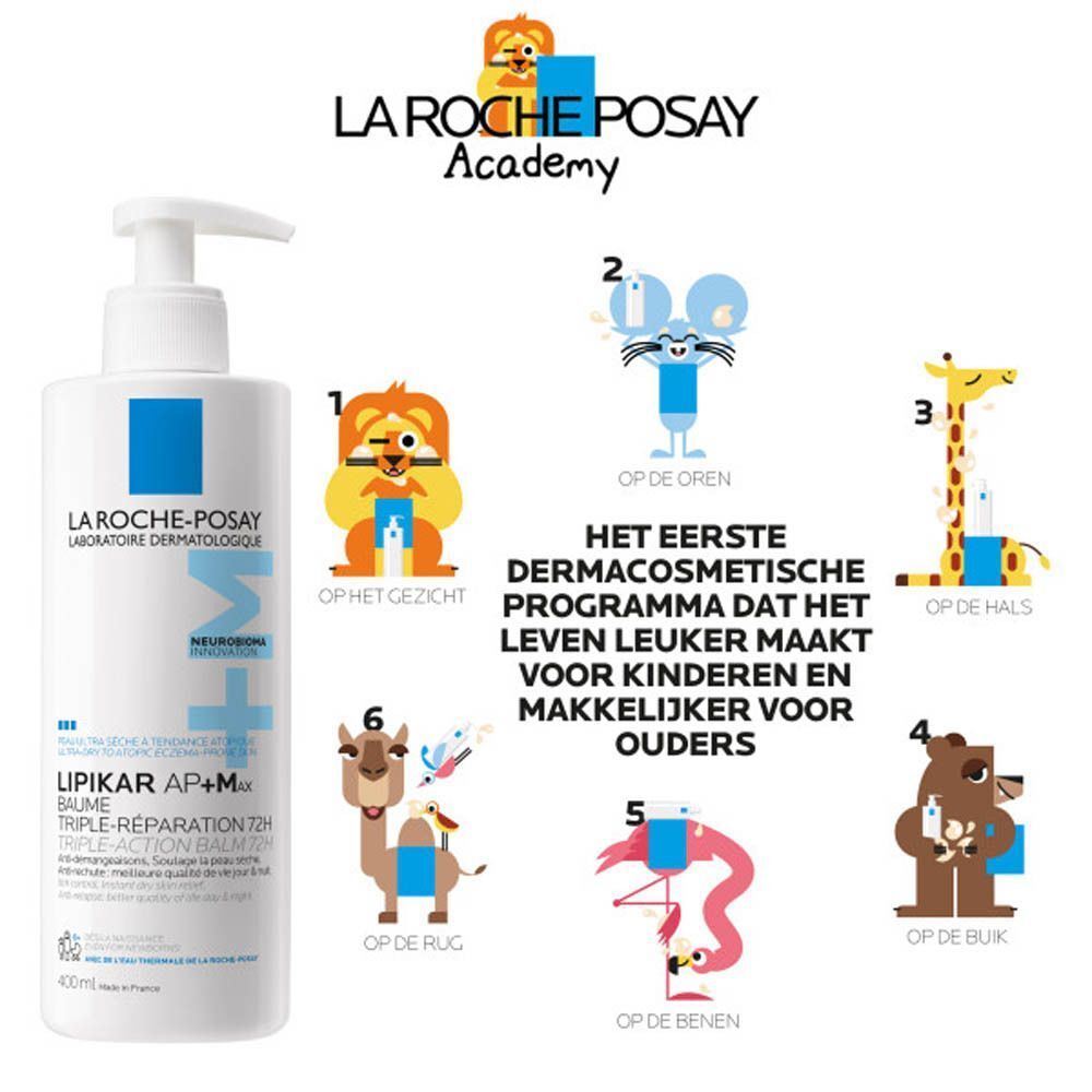 Witte fles met pomp. Opschrift: La Roche-Posay, Lipikar AP+M Baume. Grafische weergave van effecten.