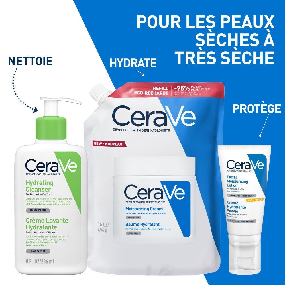 Trois produits CeraVe : nettoyant, crème et lotion. Emballage bleu et blanc. Texte : Hydrating Cleanser, Baume Hydratant.