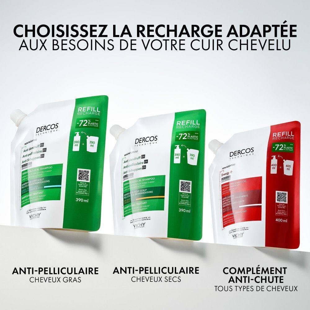 Trois recharges. Texte: Anti-pelliculaire pour cheveux gras, secs et anti-chute. Texte: Refill Recharge.