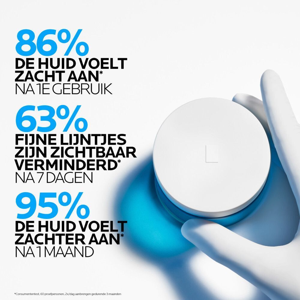 Witte deksel met crème. Tekst: 86% DE HUID VOELT ZACHT AAN NA 1E GEBRUIK. 63% FIJNE LIJNTJES ZIJN ZICHTBAAR VERMINDERD. 95% DE HUID VOELT ZACHTER AAN NA 1 MAAND.