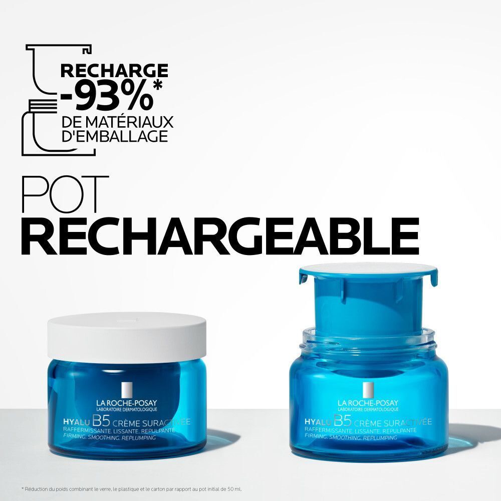 Deux pots La Roche-Posay Hyalu B5 Crème Suractivée. Texte: RECHARGE -93% DE MATÉRIAUX D'EMBALLAGE. POT RECHARGEABLE.